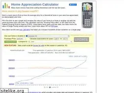 Sites similar to homepricegraph.com