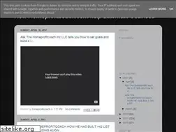 Sites similar to homeprofitcoach.blogspot.com