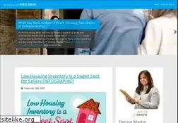 Sites similar to homerealty.org