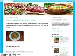 Sites similar to homerocheff.blogspot.com
