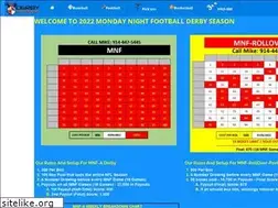 Sites similar to homerunderbyus.com