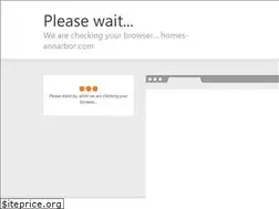 Sites similar to homes-annarbor.com