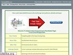 Sites similar to homes3030.com