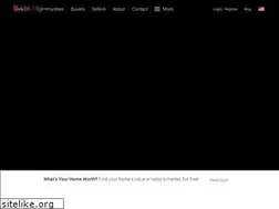 Sites similar to homes417.com