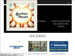 Sites similar to homes4saleinvabeach.com