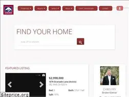 Sites similar to homesbychrisfry.com