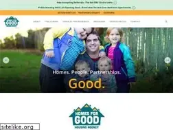 Sites similar to homesforgood.org