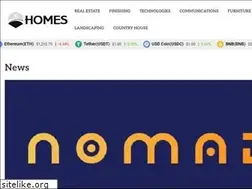 Sites similar to homesimprovement.net