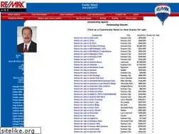 Sites similar to homesinkc.com