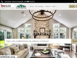 Sites similar to homesofwilkes.com