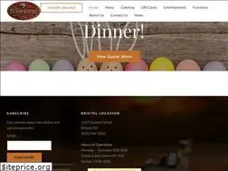 Sites similar to homesteadnh.com