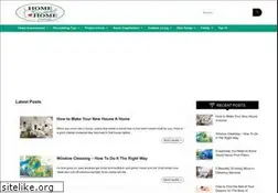Sites similar to homesweethomefund.com