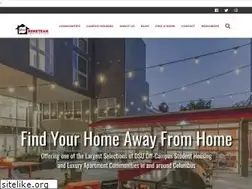 Sites similar to hometeamproperties.net