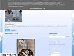 Sites similar to hometoitaly.blogspot.com