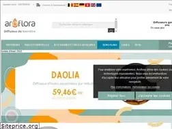 Sites similar to hometonature.com