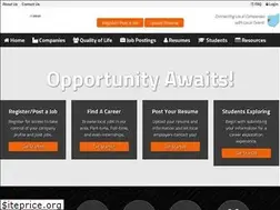 Sites similar to hometownopportunity.com