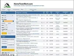 Sites similar to hometownrent.com