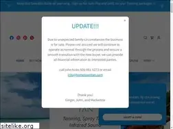 Sites similar to hometowntan.com