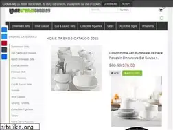 Sites similar to hometrendscatalog.com