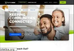 Sites similar to homewav.com