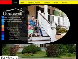 Sites similar to homewellpi.com