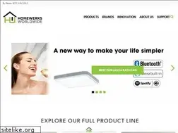 Sites similar to homewerksww.com