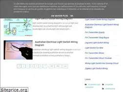 Sites similar to homewiringdiagram.blogspot.com