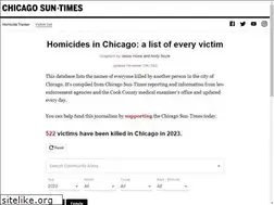 Sites similar to homicides.suntimes.com