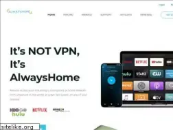Sites similar to homingsystems.com