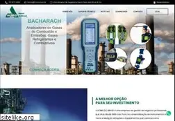 Sites similar to homis.com.br