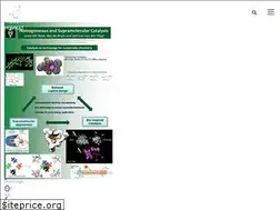 Sites similar to homkat.nl
