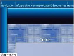 Sites similar to hommart.net