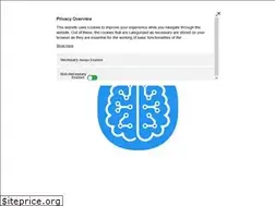 Sites similar to hommie.pl