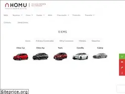 Sites similar to homu.com.ar