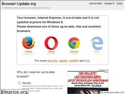 Sites similar to homzit.com