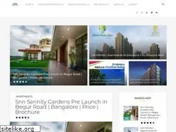 Sites similar to homznoffiz.org
