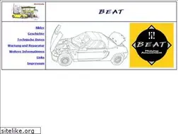 Sites similar to hondabeat.de