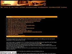 Sites similar to hondafitjazz.com