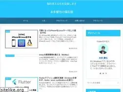 Sites similar to hondakenya.work