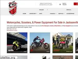 Sites similar to hondaofjacksonville.com
