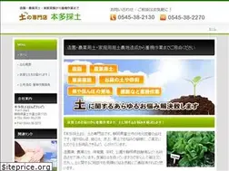 Sites similar to hondasaido.com