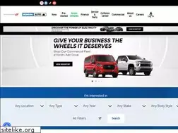 Sites similar to hondruauto.com