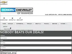 Sites similar to hondruchevymanheim.com