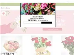 Sites similar to hondurasmalls.com