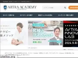 Sites similar to hone-u.com