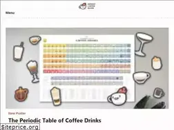 Sites similar to honestcoffeeguide.com
