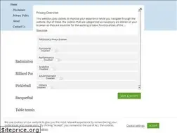 Sites similar to honestplayers.com