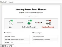 Sites similar to honestsignalz.com