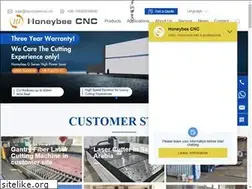 Sites similar to honeybeecnc.com