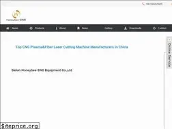 Sites similar to honeybeecutting.com